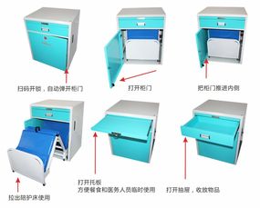 法瑞納集團(tuán) 以物聯(lián)網(wǎng)技術(shù)研發(fā)驅(qū)動(dòng)，花粉共享陪護(hù)床領(lǐng)跑市場(chǎng)